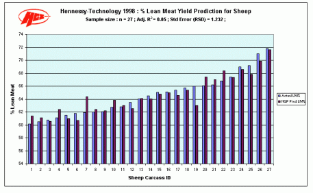 Prediction_Lamb.png